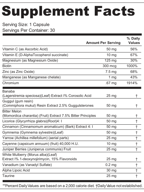 Supplement Facts for Blood Sugar Support
