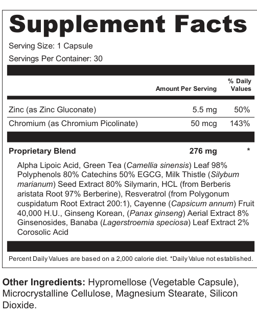 Supplement Facts for USA Exclusive Metabolism Blend