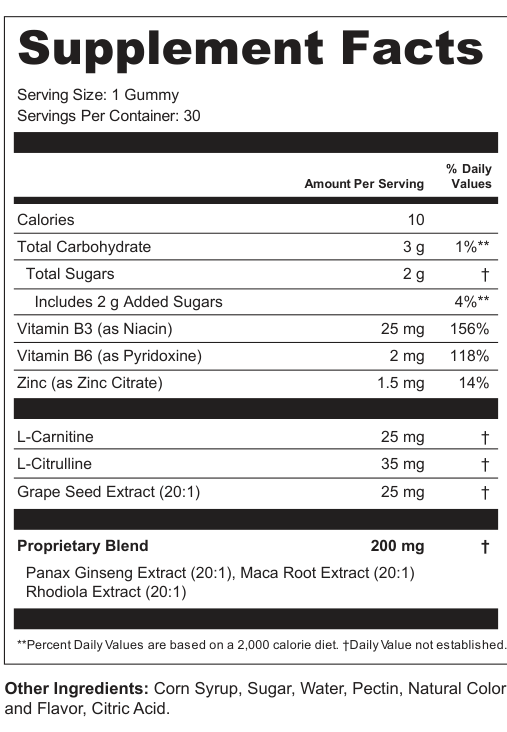 Supplement Facts for Virility Gummies